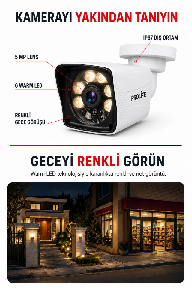 10 Kameralı 5 MP FULL HD Gece Renkli Yüz ve Araç Algılamalı Kuruluma Hazır Full Güvenlik Kamerası Seti