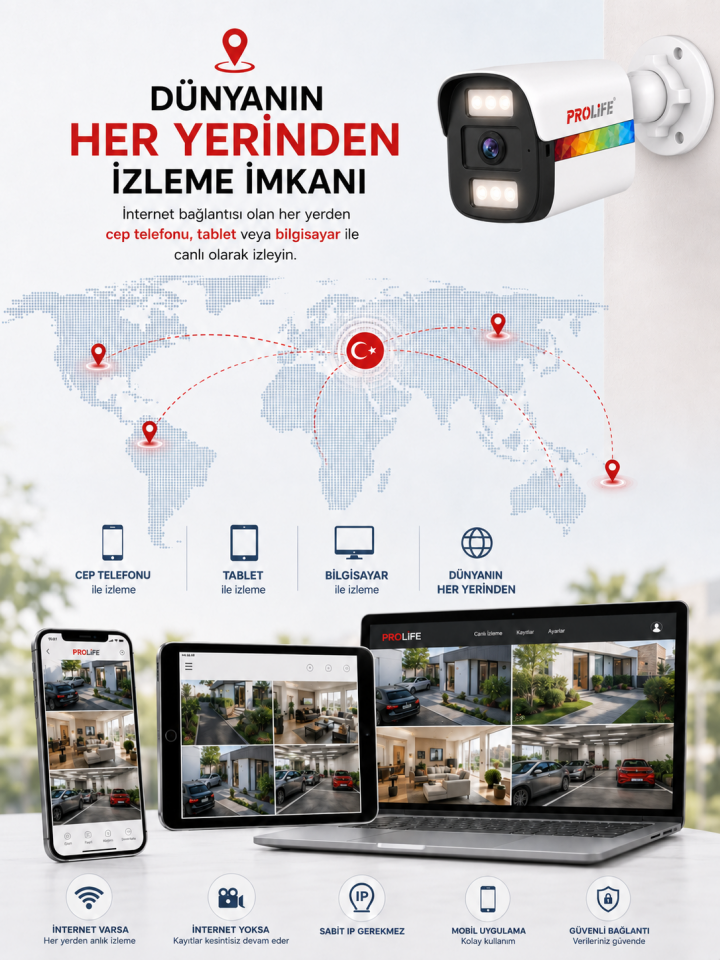 4 Lü Sesli Güvenlik Kamerası 5 Mp Gece Renkli Yüz Ve Araç Tanımalı Full Hd Kamera Sistemi