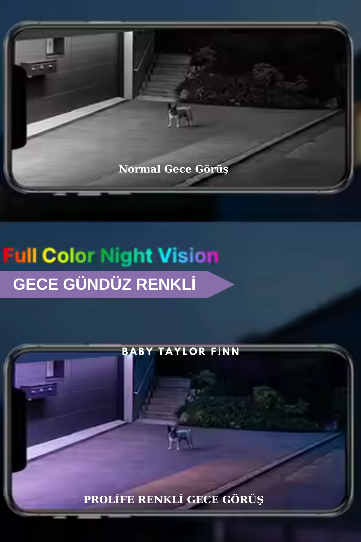 8 Li Sesli Güvenlik Kamerası 5 Mp Gece Renkli Yüz Ve Araç Tanımalı Full Hd Kamera Sistemi