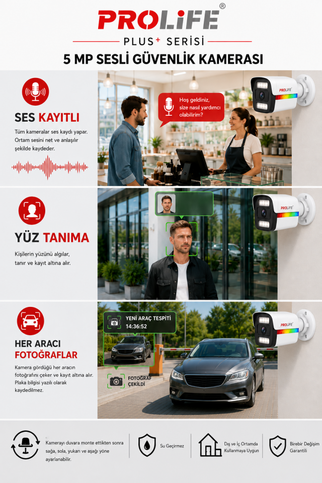 10 Lu Ses Kayıtlı Güvenlik Kamerası 5 Mp Gece Renkli Yüz Ve Araç Tanımalı Full Hd Kamera Sistemi