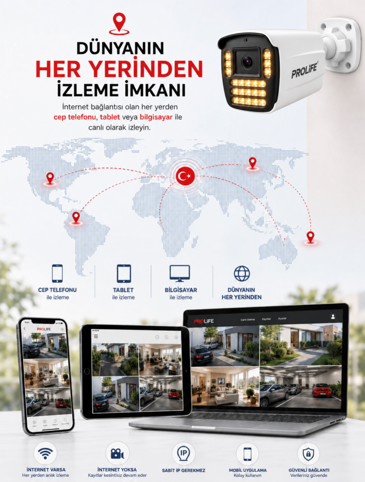 14 Lü Sesli Güvenlik Kamerası 5 Mp Gece Renkli Yüz Ve Araç Tanımalı Full Hd Kamera Sistemi