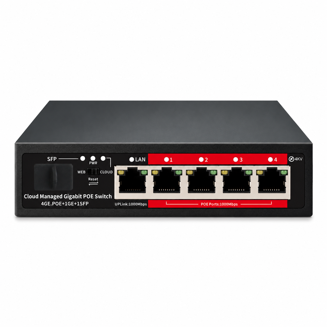 Poe Switchler